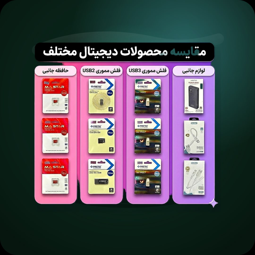 راهنمای تصویری لوازم دیجیتال و جانبی